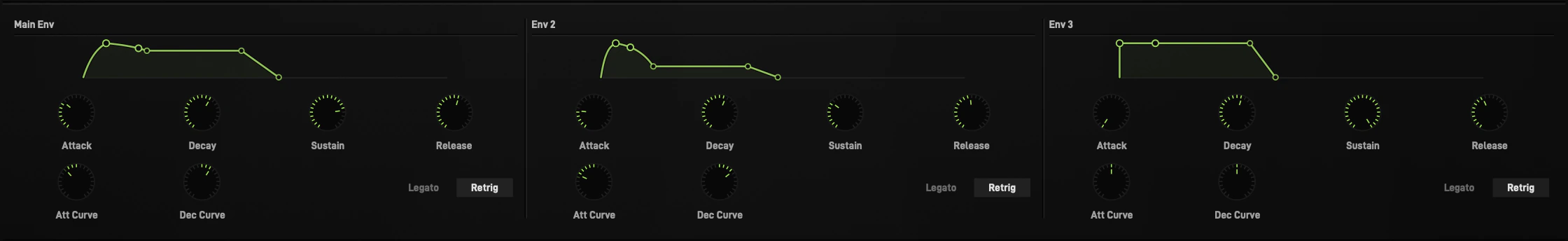 Mica envelope controls