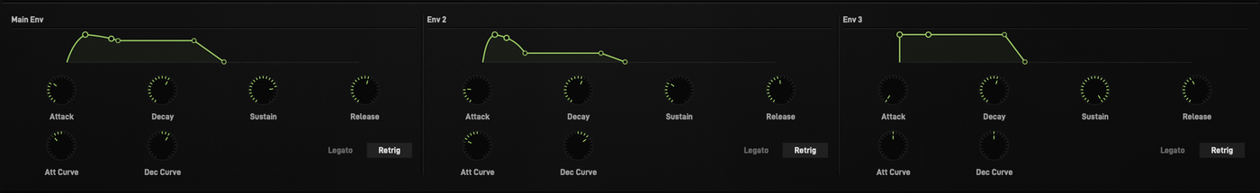 Mica envelope controls