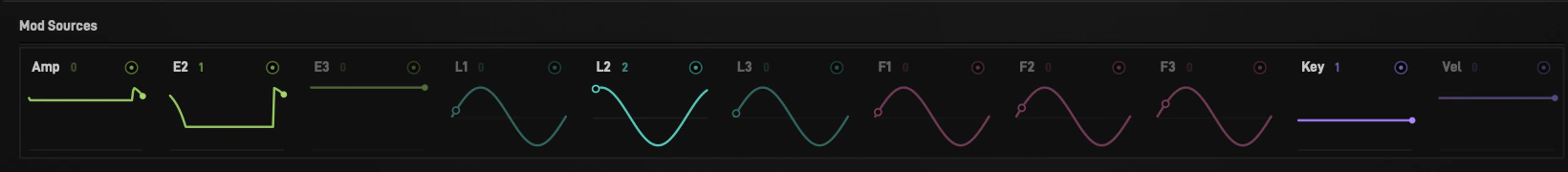 Mica modulation sources