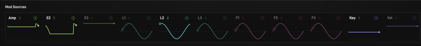 Mica modulation sources